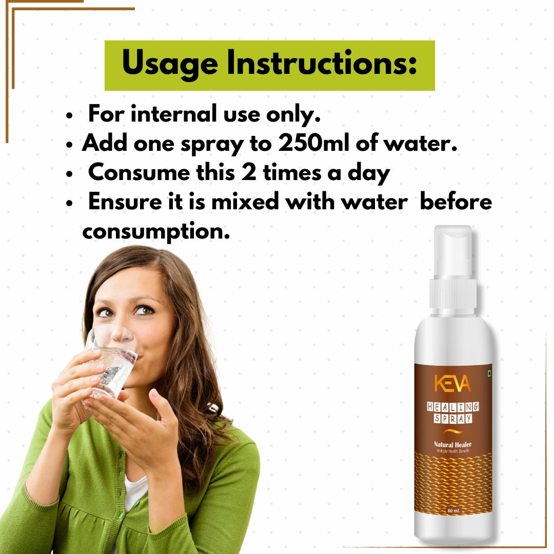 Keva Healing Spray