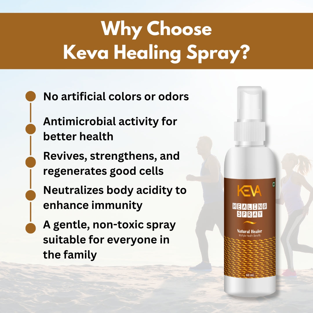 Keva Healing Spray